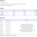 서부권스포츠센터 티스토리