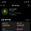 팔당초계국수 이미지