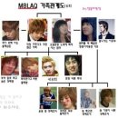 승호네 네이버블로그