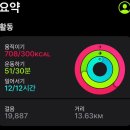 리스펙트마켓 | 당근마켓 일일알바 후기_휴직자의 삶#2