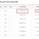 24시 로또 PC 이미지