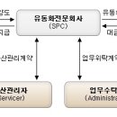 [P11] NPL이란 무엇인가? 이미지