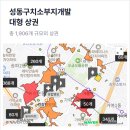중대로20길 이미지