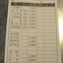 만덕3동-1 이미지
