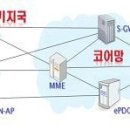 현통신 이미지