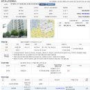 대구아파트경매 경매일) 6월16일 대구시 서구 내당동 339, 코오롱 1동 507호 (32평대) 이미지