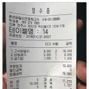 고수닭갈비 이미지