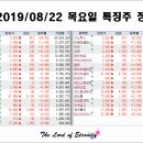 (주)네오비앤피 이미지