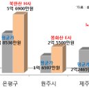 영무예다음 앞 이미지