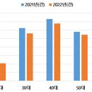 (사)대구YWCA 이미지