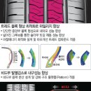 차차차 타이어 이미지