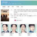 이진욱 tvn 400억 대작 드라마 불가살 작감 전작 이미지