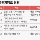 챌린저모바일 이미지