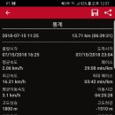 언덕산장 이미지