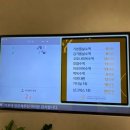 와이케이가정의학과의원 이미지