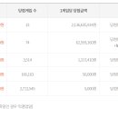 로또 이미지