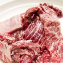 안동갈비 이미지