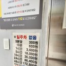 호랑이태권도 | 태권도 1품 준비 국기원 다녀온 후기- 서울특별시 승품, 단 심사대회/ 주변공영주차장 주차