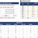신부10길 이미지