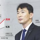 분식은행 이미지