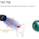 미소현치과 이미지