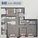 이편한세상송도 티스토리