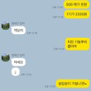 동방슈퍼 | 햇빛, 녹음, 매미소리 그리고 8월이라는 여름