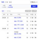 옥동주공3아파트 이미지