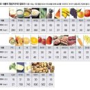 벤바디짐 이미지