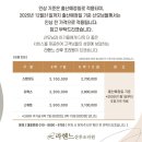 라움PC | 평택 라움 산부인과 라헨느 산후조리원 예약 후기(네이버 상담예약 3트만에 성공, 예약하고 온 후기, 방...