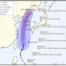 링링마켓