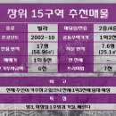 고래등공인중개사사무소 이미지