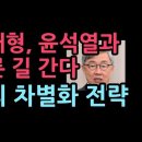 대권후보 최재형, 윤석열과 다른 길 20210624 성창경外 이미지