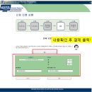 ESTA 신청방법 (한국어) 이미지