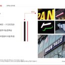 쇼다운 홀덤펍 이미지