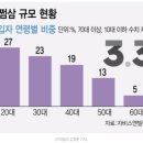 원풍물산현대 이미지