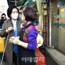 용문상인