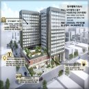 대구행복기숙사 이미지