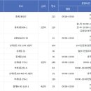 가재울공영주차장 이미지