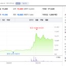 그린케미칼(주) 이미지