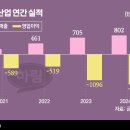 성공산업 이미지