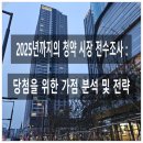 리치아이파크자이공인중개사사무소 | 📣 [청약시장 전수조사] 내 가점으로 서울 신축 아파트, 과연 가능할까?