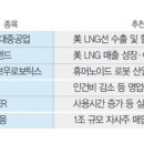 후둥 이미지