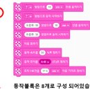 코뿔소랩 이미지