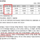아주네트웍스주식회사 이미지