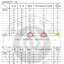 구복한의원 티스토리