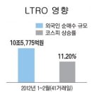 호재+트래이드 이미지