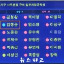 상정 이미지