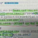 냉각소화 이미지