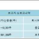 현대공영(주) 이미지
